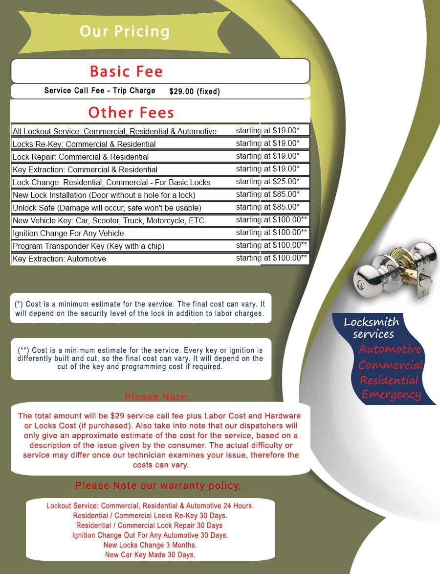 Cleveland 24 Hour Locksmith, Cleveland, OH 216-365-7023